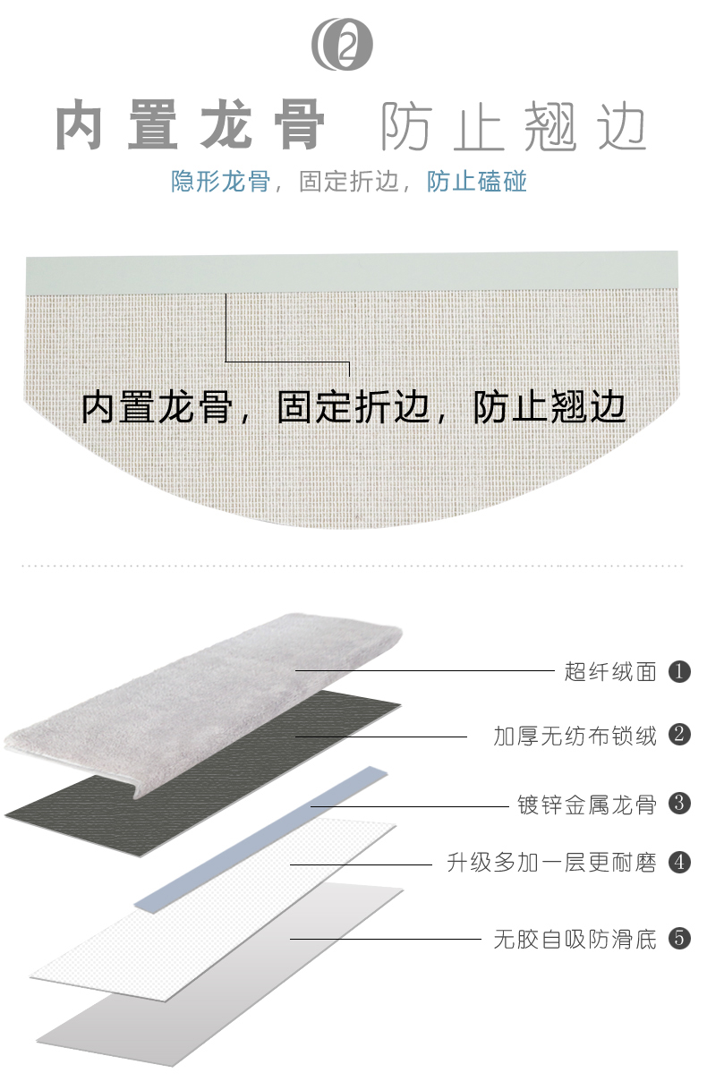 纯色楼梯踏步垫静音脚垫防滑垫定制地毯台阶贴实木保护垫免胶自粘-图3