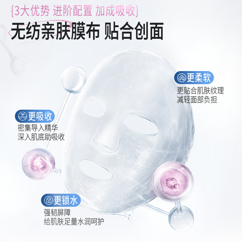 曼秀雷敦重组胶原蛋白敷料敏肌护理创面透明质酸钠医用敷贴非面膜
