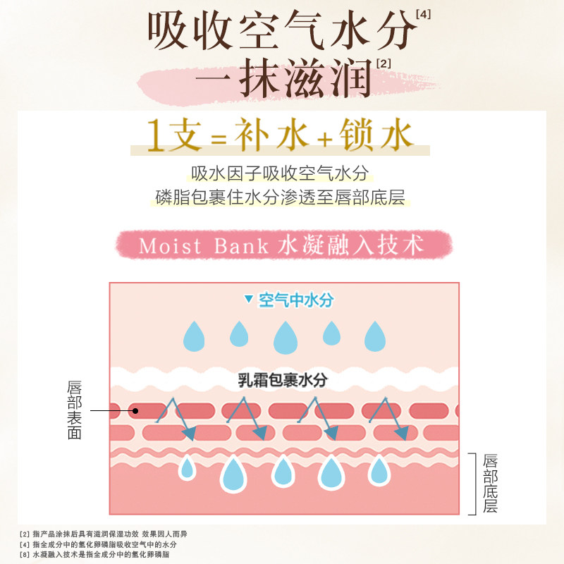  曼秀雷敦润唇膏