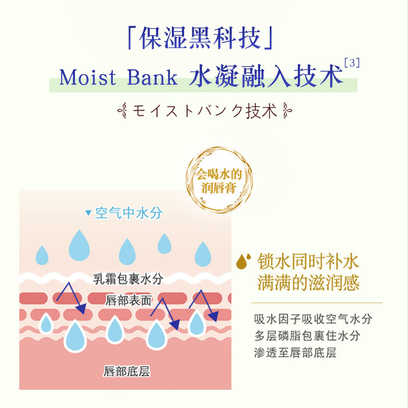 曼秀雷敦柔融盈润护唇膏日本柚子棒 曼秀雷敦润唇膏