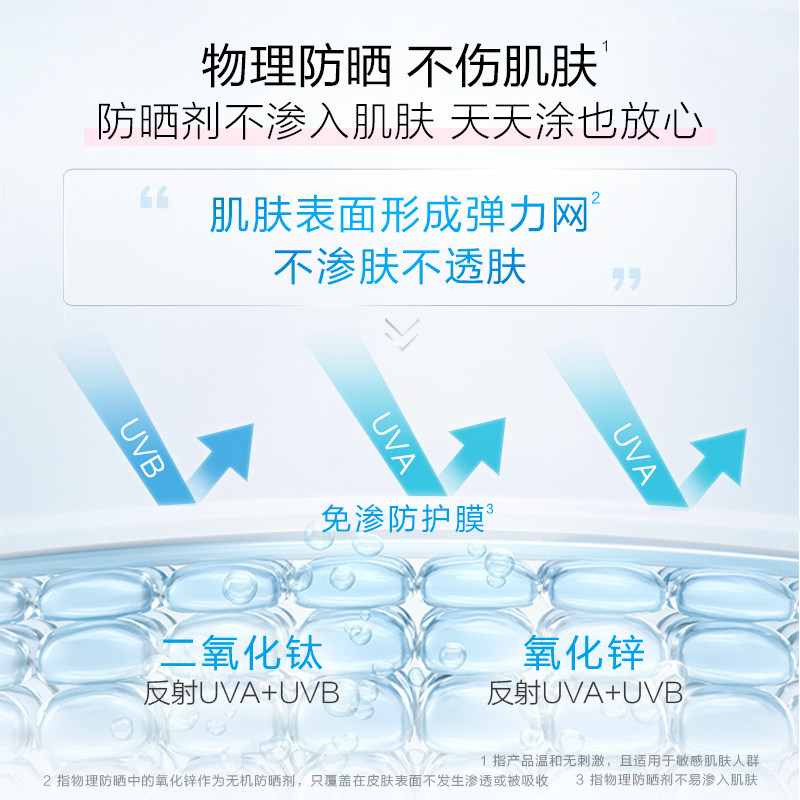【曼秀雷敦】新碧小蓝帽面部防晒乳霜 曼秀雷敦防晒霜