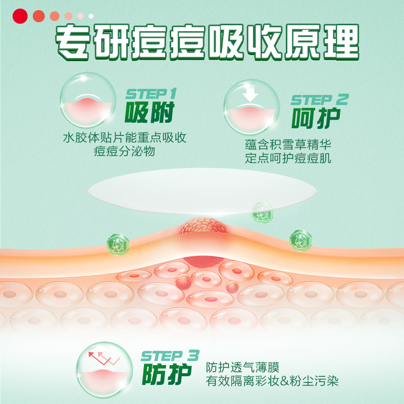 【李佳琦旅游出行专场】曼秀雷敦痘痘贴乐肤洁隐形净痘贴,淘宝优惠券,粉丝福利购,淘宝优惠卷