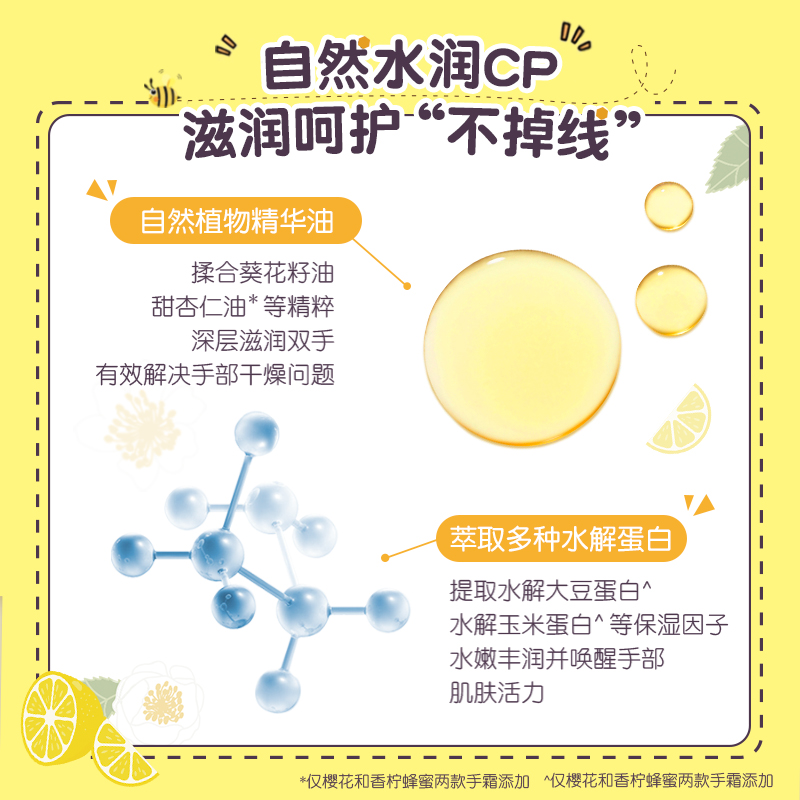 【曼秀雷敦】护手霜学生小黄人补水长效保湿滋润手霜防干裂秋冬女 - 图1