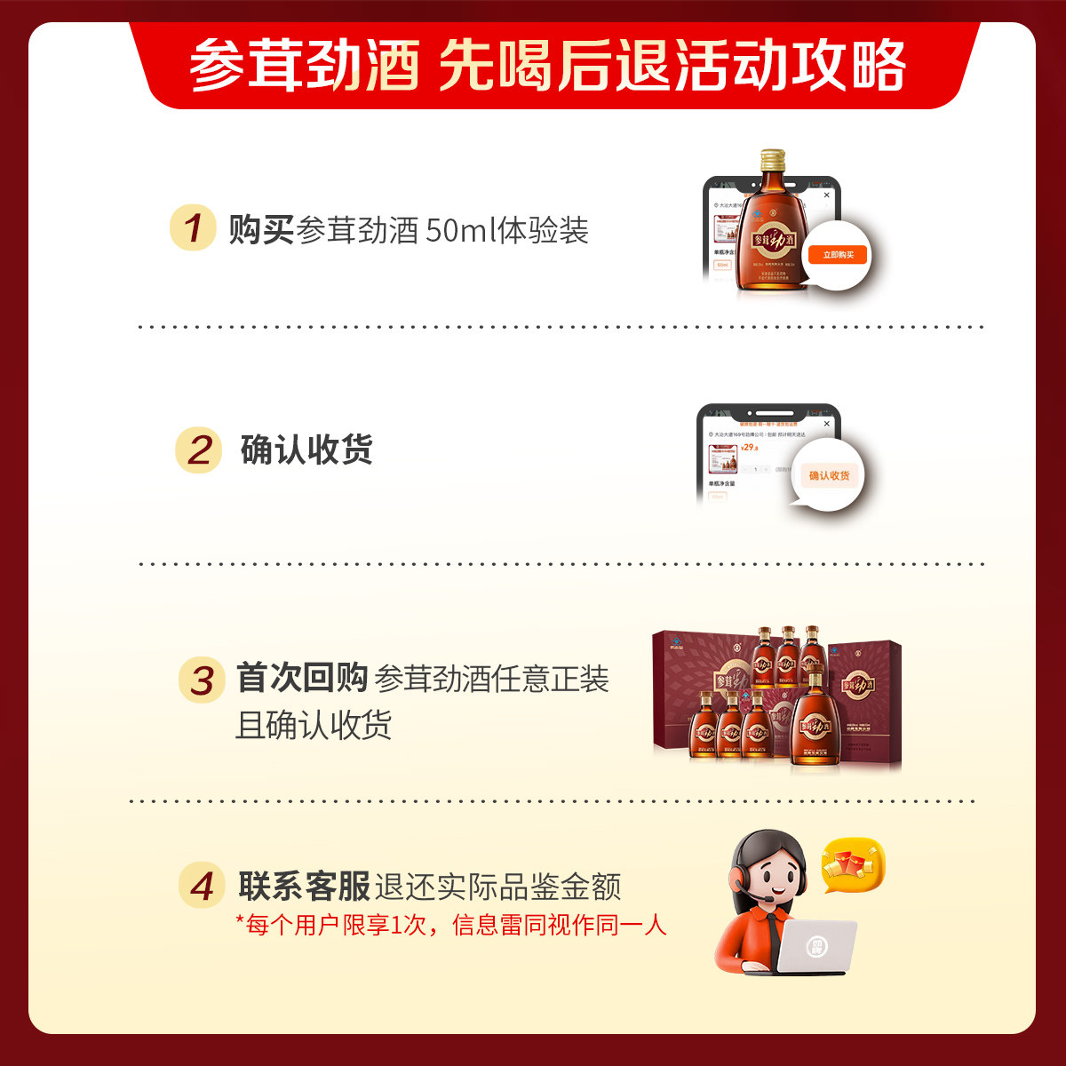 【淘秒&U先】38度劲牌参茸劲酒50ml体验装 光瓶装 鹿茸保健酒水,淘宝优惠券,粉丝福利购,淘宝优惠卷