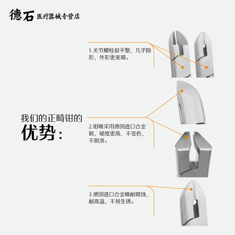 牙科正畸钳口腔专用细丝末端切断钳弯制日月转矩钳正畸子工具套装 - 图1