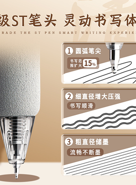 晨光大学之约刷题中性笔清华北大限定名校系列st按动速干小学生盲