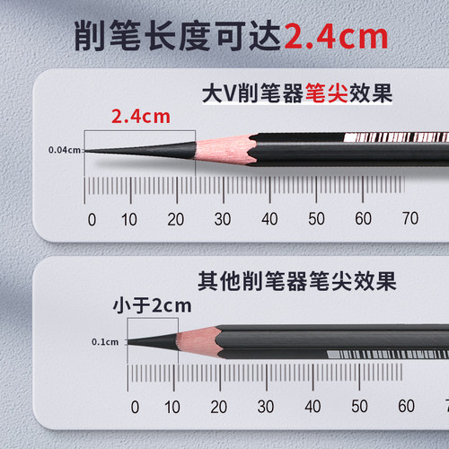 大v素描削笔器美术生专用dav转笔刀速写削笔机炭笔V5卷笔刀 - 图0
