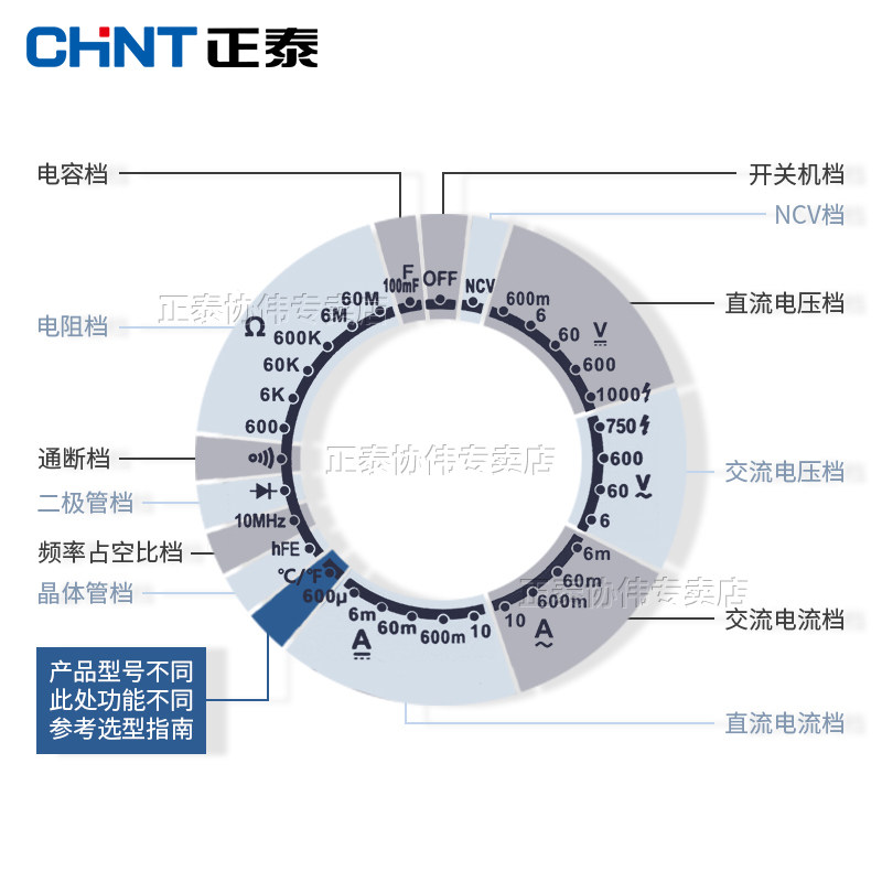 正泰数字高精度多功能维修万用表 正泰协伟万用表