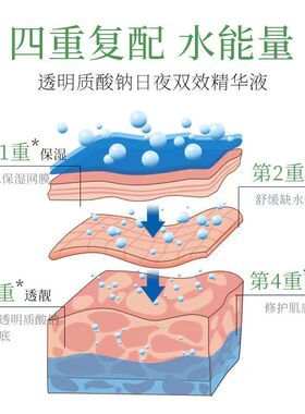牛油果焕彩精华油改善粗糙