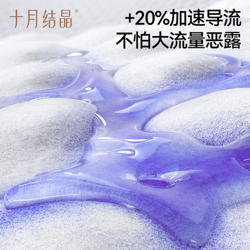 十月结晶孕妇产褥垫产妇护理垫一次性床单月经垫成人隔尿垫4片 - 图2