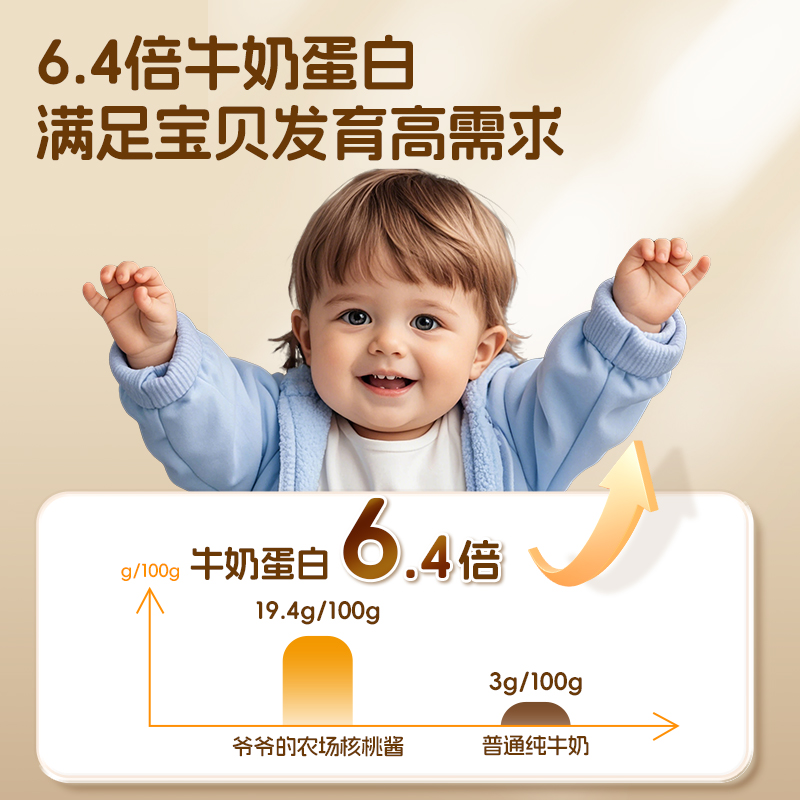 Grandpa's Farm Walnut Sauce DHA Organic Children's Seasoning Mixed Rice Mixing Bag Packed Noodles Dip Bread Breakfast