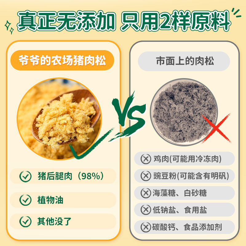 爷爷的农场猪肝粉补铁宝宝猪肉松肉酥无添加海苔拌饭料送婴幼儿谱-图1