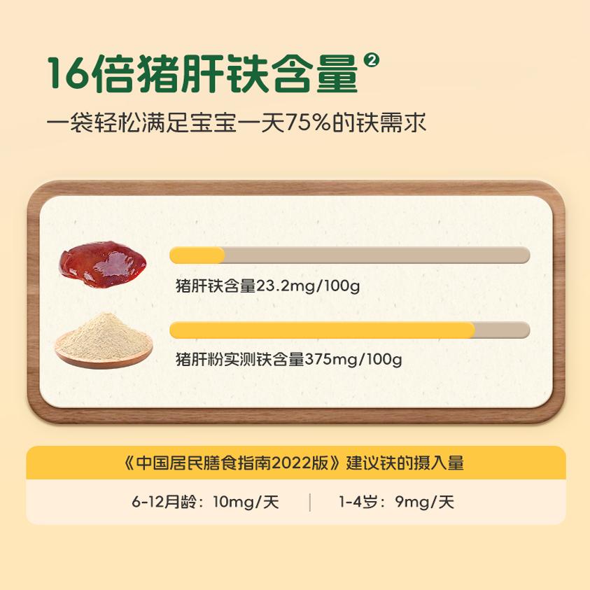 爷爷的农场宝宝猪肝粉红枣补铁强化剂拌饭调料送婴幼儿辅食食谱