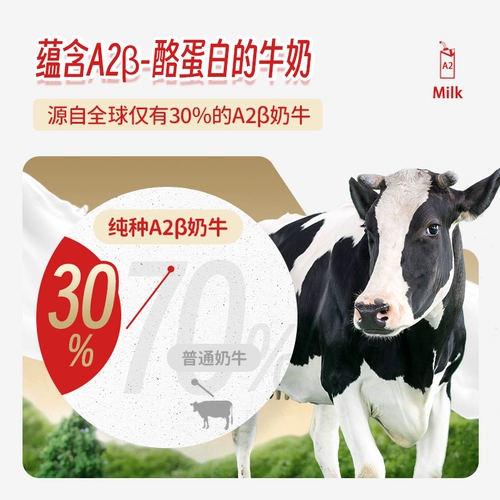 【88vip больше скидок】 Грандпа на ферме A2 Milk Buffalo Milk Pure Milk High Calcium Детское студенческое молоко