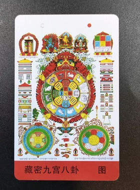 藏传文殊九宫八卦图佛卡唐卡