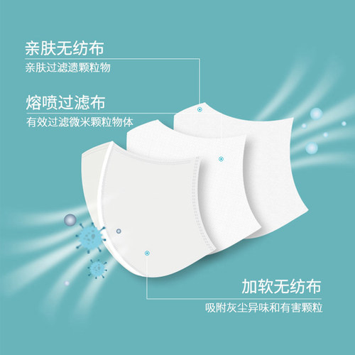 日本尼西卡口罩3d立体一次性三层白色黑色时尚个性网红男女薄透气 - 图3