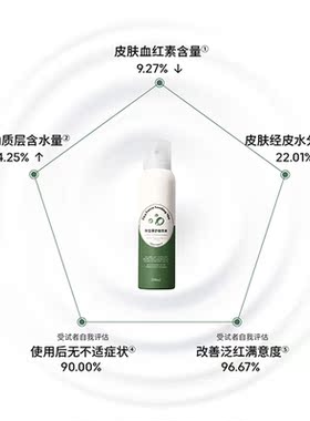韩国德玛贝尔补水保湿喷雾正品