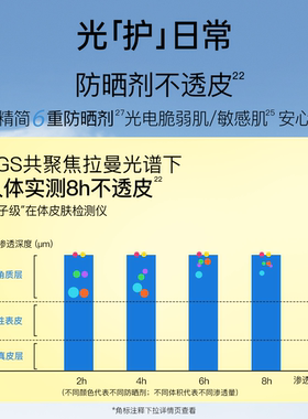 柳丝木胶囊防晒粉SPF50+PA+++