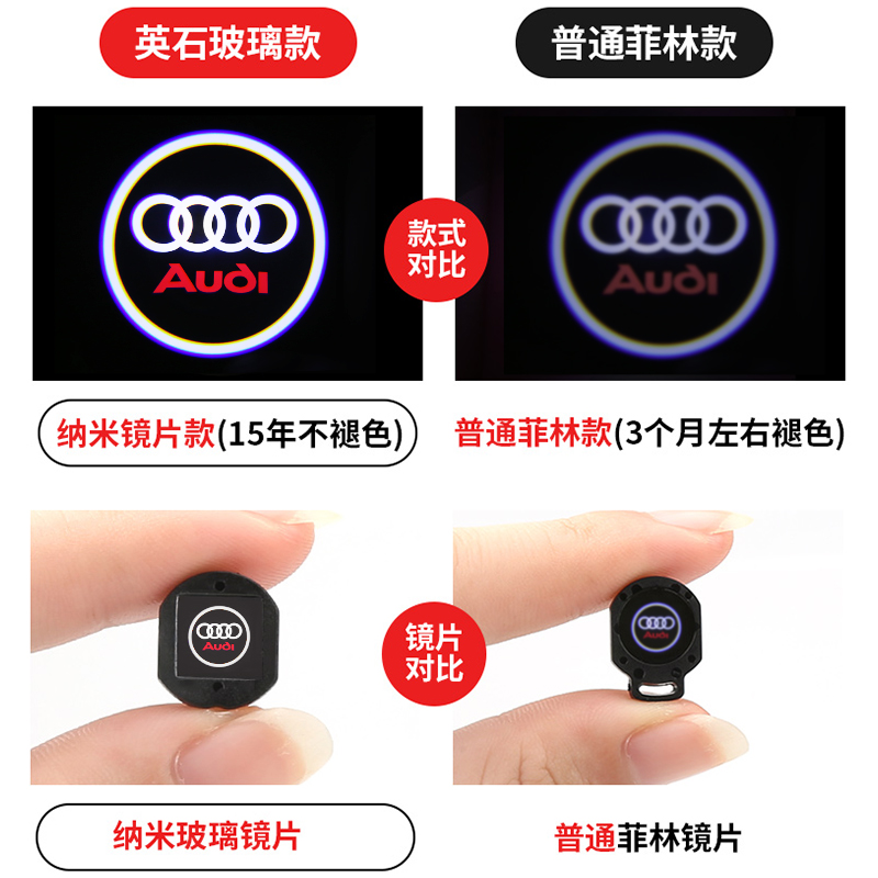 奥迪迎宾灯新A6L A4L Q5 Q3 Q7 A5 A7A3A8装饰车门投影氛围灯改装 - 图2