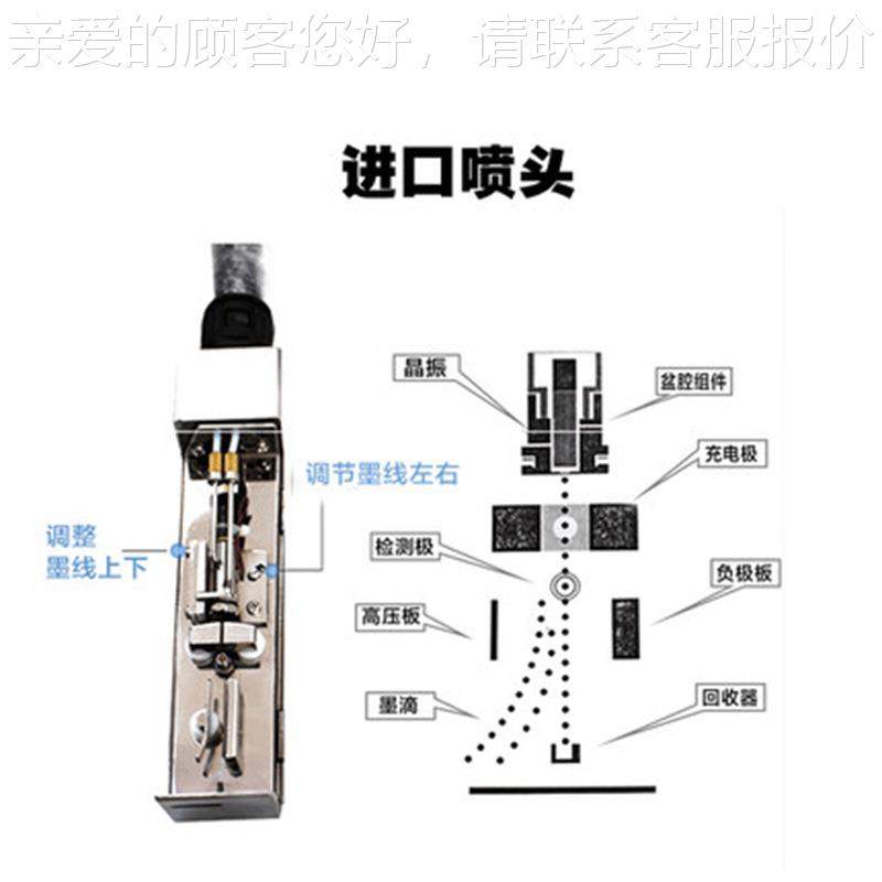 小字符喷码 生产日期保质期批号二维袋码动喷YH-1000码机 自包装,淘宝优惠券,粉丝福利购,淘宝优惠卷