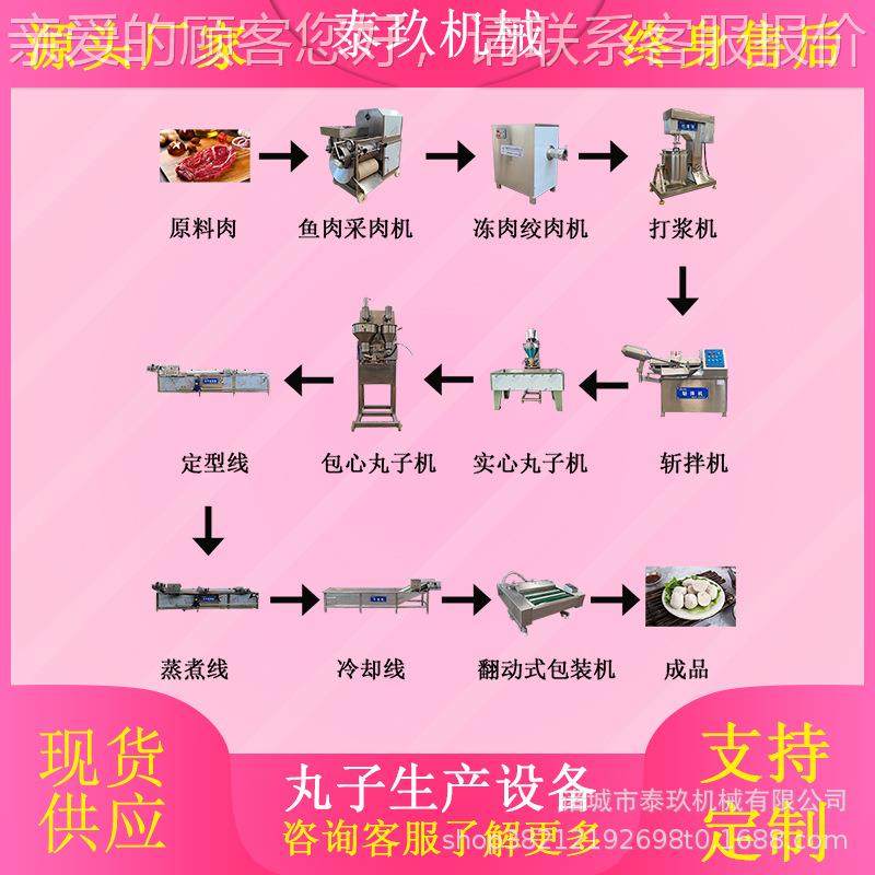 包心丸MAX子蒸产煮线丸子全套生器线鸡肉肉丸子制作机鱼丸生产设,淘宝优惠券,粉丝福利购,淘宝优惠卷
