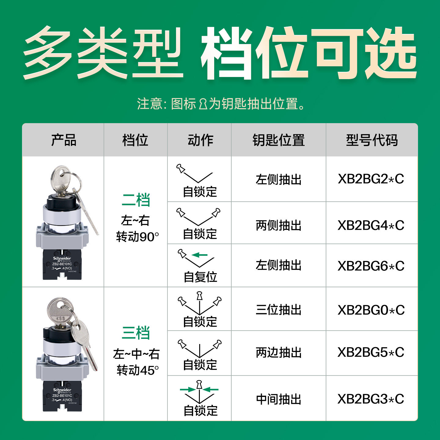 施耐德钥匙开关XB2BG21C 2档自锁旋钮带钥匙三位控制开关XB2BG33C - 图0