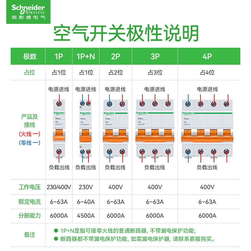 施耐德家用断路器空气开关1P2P3p63A总闸短路过载保护器空开EA9AN - 图0