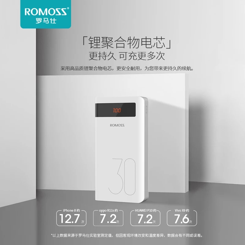 罗马仕30000毫安时充电宝大容量移动电源快闪充适用于苹果14华为移动电源正品保障