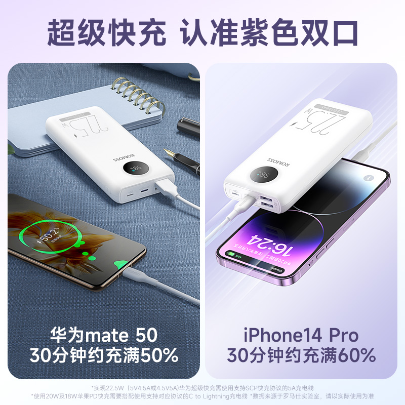 罗马仕20000毫安时充电宝大容量双向快充手机罗马 仕正品适用于小米华为苹果13安卓移动电源22.5W/18w闪充
