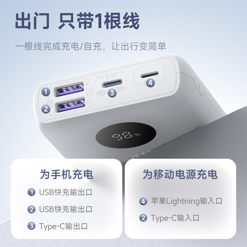 罗马仕20000毫安时充电宝大容量双向快充手机罗马 仕正品适用于小米华为苹果13安卓移动电源22.5W/18w闪充