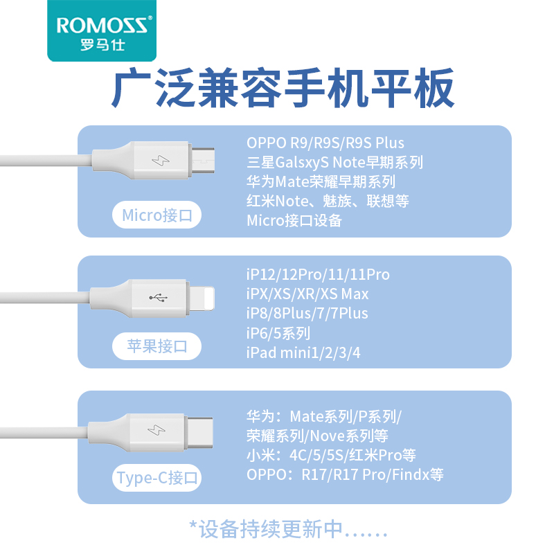 罗马仕数据三合一快充充电线适用于苹果安卓Type-c手机一拖三多头二合一多功能车载多用多功能手机通用充电头 - 图3