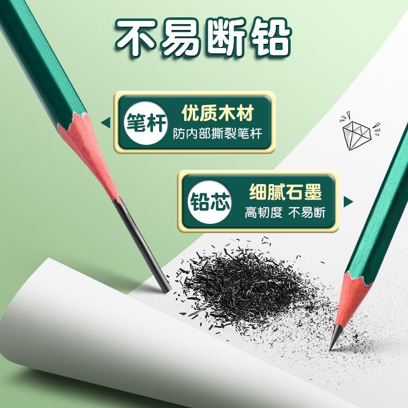 晨光2b铅笔小学生专用一年级无毒学生考试涂卡笔答题卡儿童写字hb学习二年级用2比幼儿园用画画素描绘图文具-图3