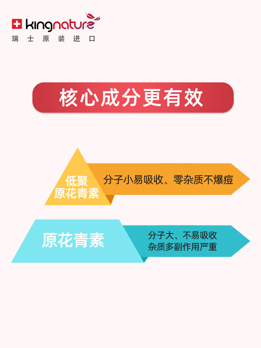 kingnature瑞士葡萄籽粉花青素胶囊 kingnature海外葡萄籽提取物