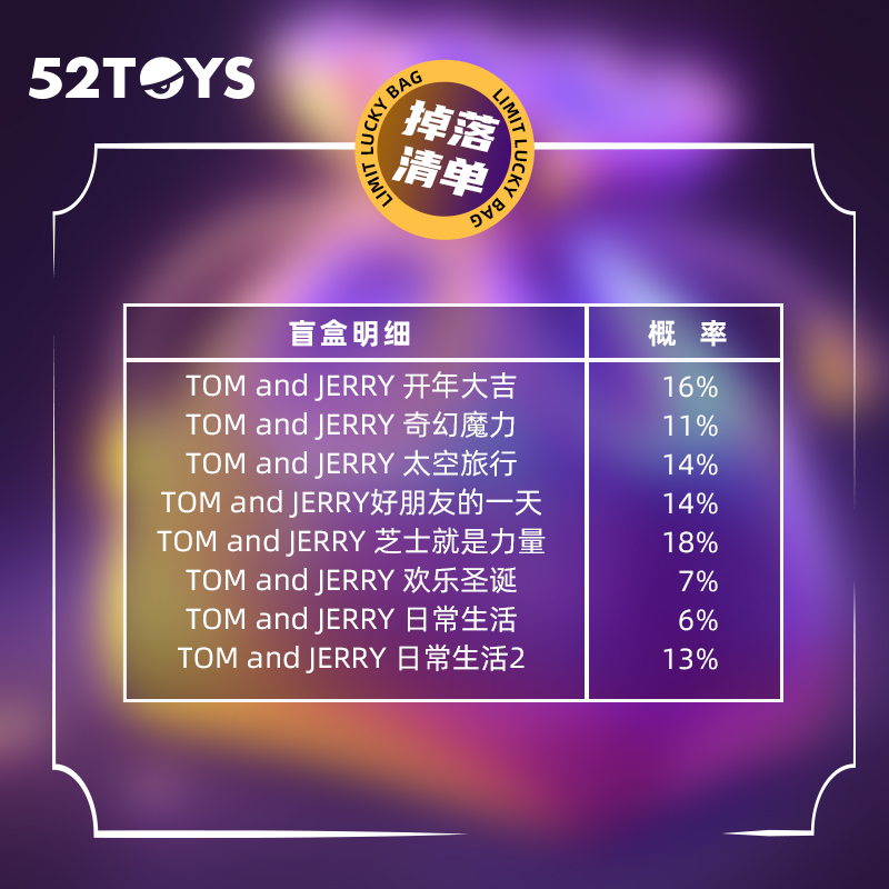 【52TOYS】TOM and JERRY猫和老鼠隐藏限定福袋潮玩手办礼物 - 图1