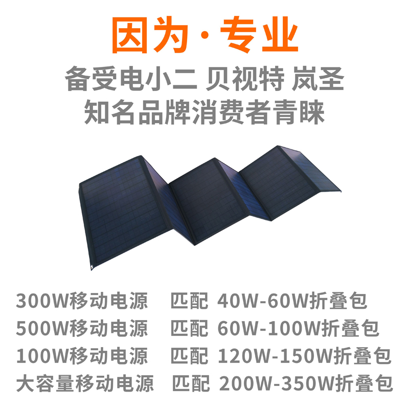 户外移动电源太阳能折叠充电板1000W500W12V24V单晶太阳能发电板 - 图2