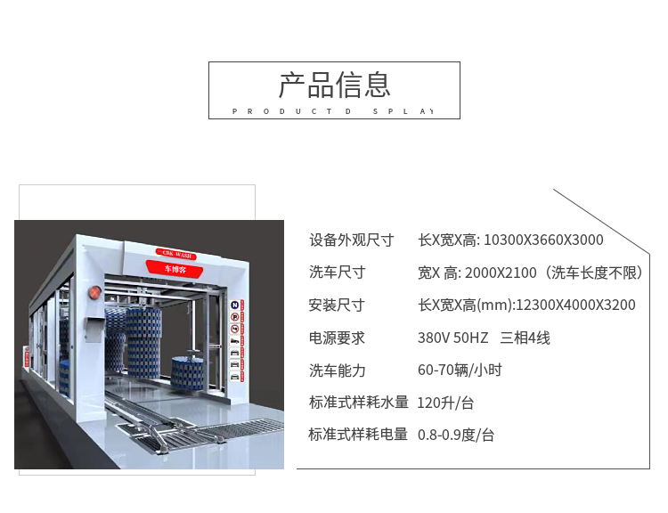 车博客全自动隧道式洗车机无人值守电脑智能商用大型毛刷洗车机