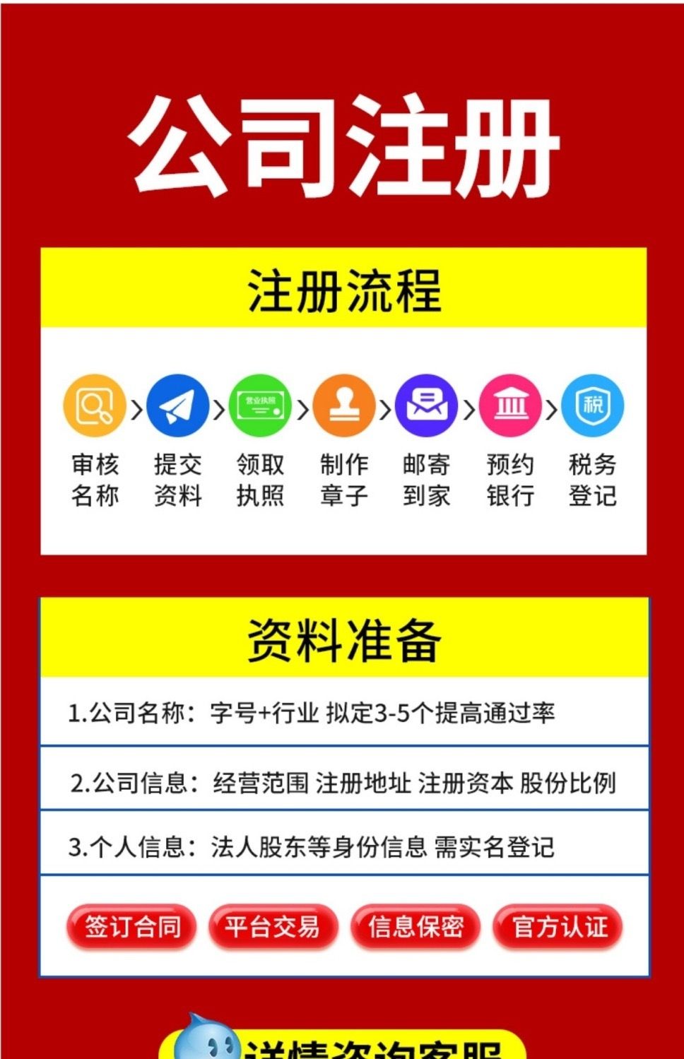 注册注销公司营业执照代理记账广州佛山东莞深圳珠海惠州河源清远 - 图0