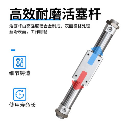 气动元件无杆气缸CY1B20CY3B25CY3R15RMS20CY1S32磁偶式RMS - 图2