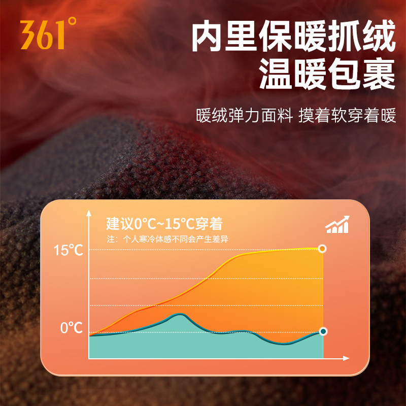 361健身服女套装冬季加绒保暖跑步训练运动上衣健身直筒裤阔腿裤,淘宝优惠券,粉丝福利购,淘宝优惠卷