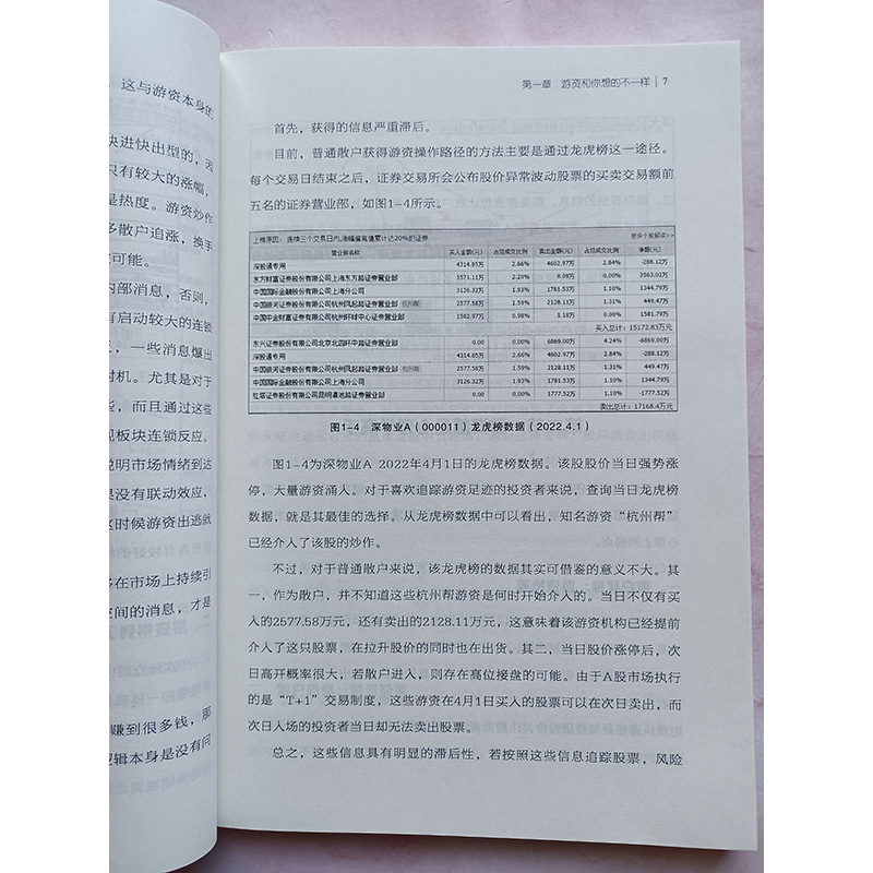 游资底层投资逻辑与交易实录 散户思维中的雷区 游资基本交易理念 游资底层操作逻辑 游资陷阱 各路游资炒作策略 游资做盘模式 - 图2