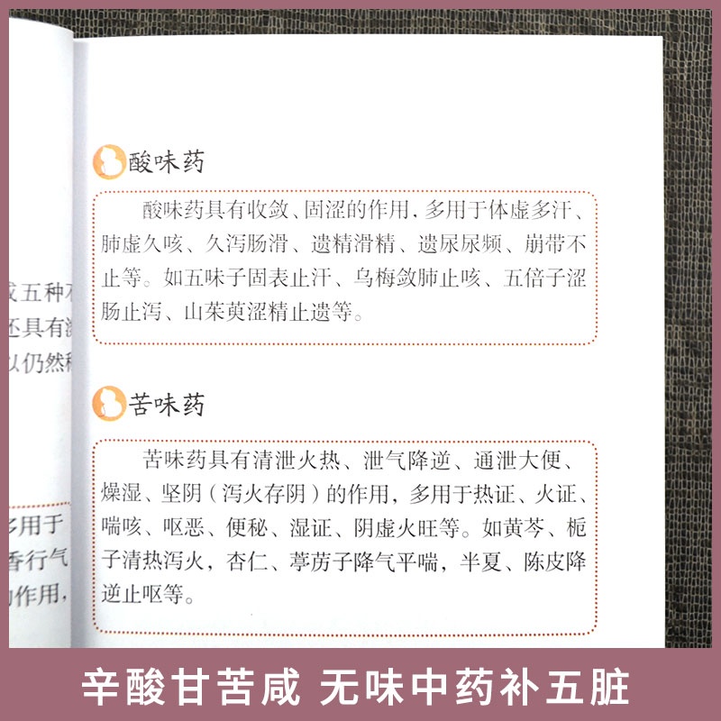 实用中药活学活用   中医入门随手查    中药的秘密一点就透  实用中药养生速查  祛风湿类中药  芳香化湿类中药 利水渗湿类中药 - 图1