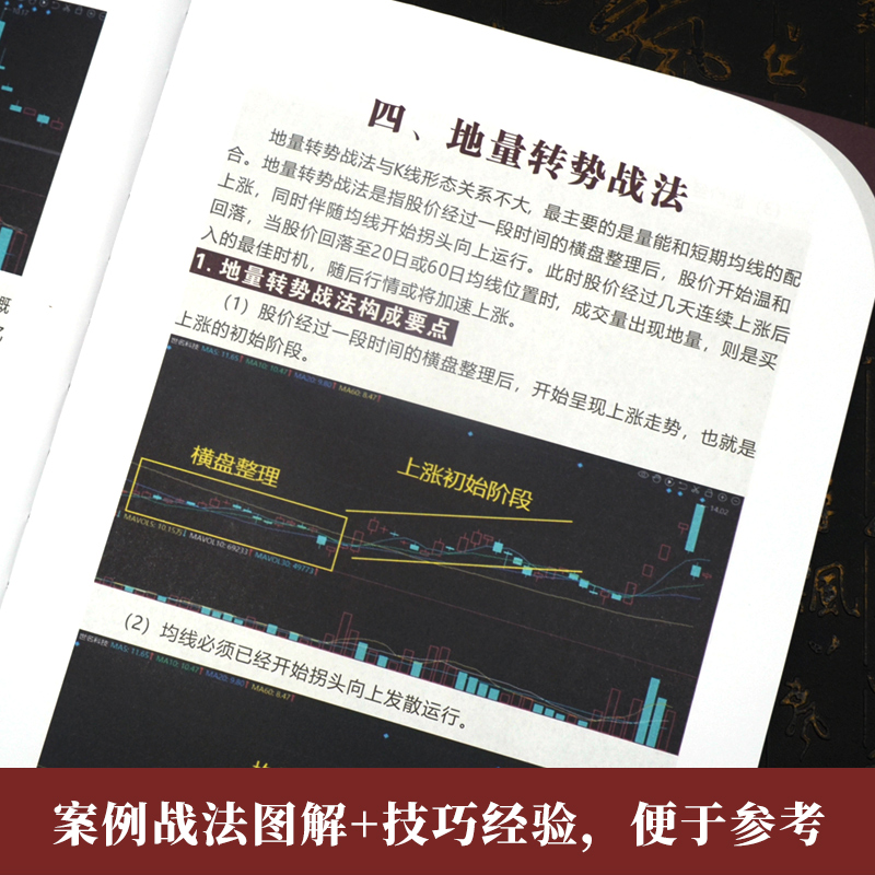 正版 战法合集之大道至简 袁博 著 散户投资股市证券交易指南实用战法市场趋势判断选股走势分析买卖时机判断资金仓位管理方法书 - 图1