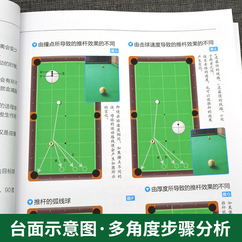正版书籍 台球零基础急速进阶 200余幅专业球员演示击球技法和走位技巧全彩图解 中式八球斯诺克九球台球桌球实用训练方法教程书籍,淘宝优惠券,粉丝福利购,淘宝优惠卷