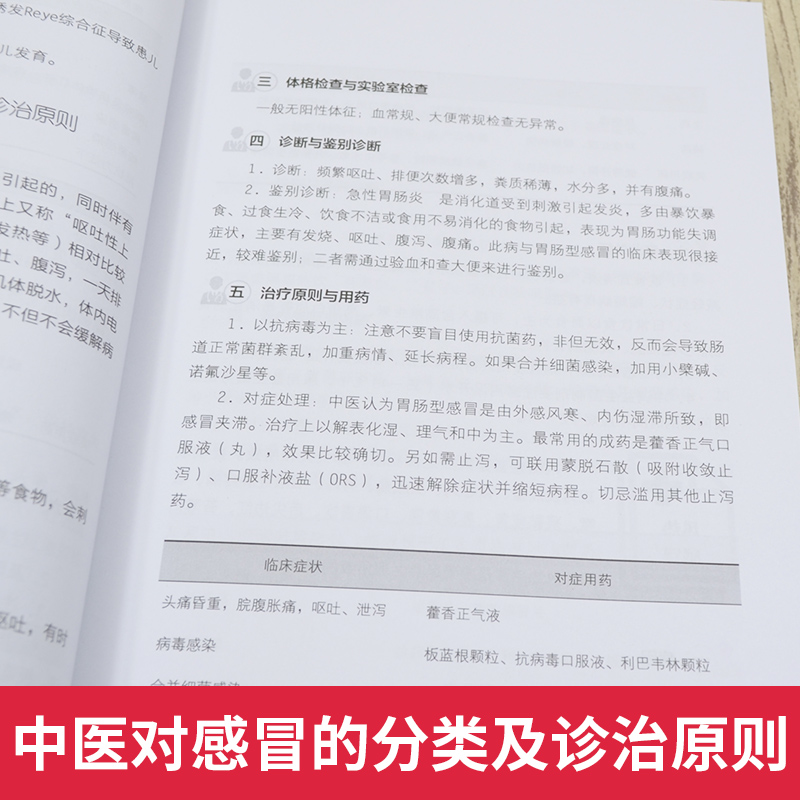 常见疾病用药手册 一本专为零*售药店打造的实用工具书 刘辉主编 广东技术出版社9787535969415 药店实用手册 - 图2