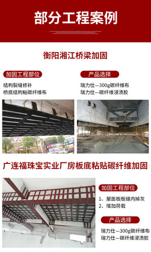 300g一级12K碳纤维布混凝土建筑楼板柱子房屋桥梁裂缝结构补强布 - 图2
