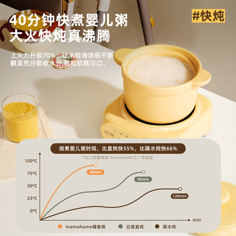 Mamahome辅食电炖砂锅盅煲汤粥宝宝婴儿料理机烹饪机多功能蒸米油,淘宝优惠券,粉丝福利购,淘宝优惠卷