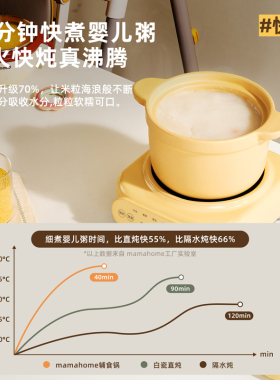 Mamahome一站式全阶辅食锅