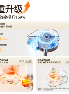 Mamahome无水暖奶/摇奶/保温