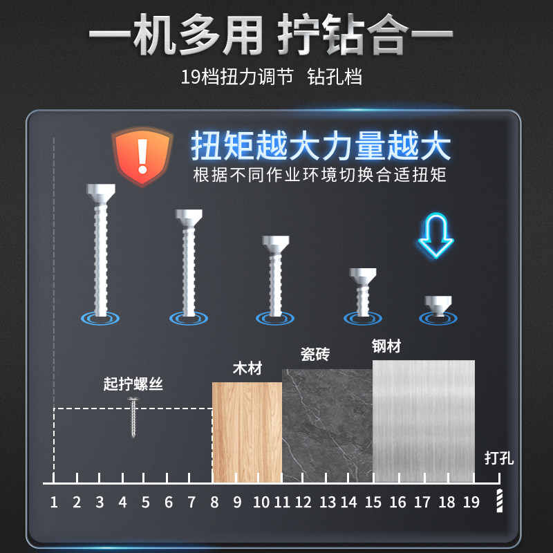 大艺20v无刷多功能电动冲击锂电钻 大艺工具电钻