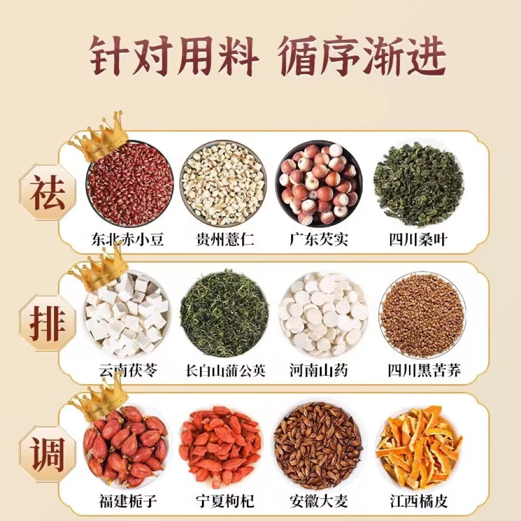 赤小豆芡实红豆薏米茶陈皮茯苓官方旗舰店正品炒熟小罐非祛湿茶包